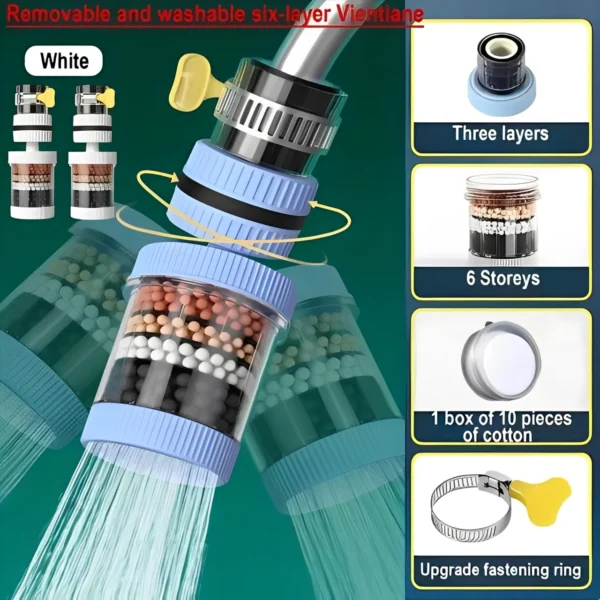 360 Degree Rotatable 6 Layers Water Filter Tap (4PCS) - Image 5