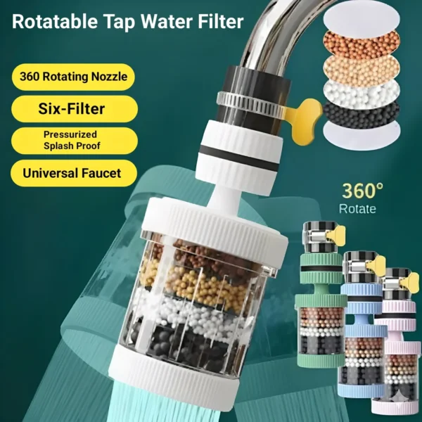 360 Degree Rotatable 6 Layers Water Filter Tap (4PCS) - Image 6