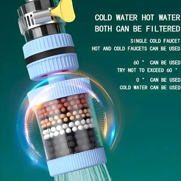 360 Degree Rotatable 6 Layers Water Filter Tap (4PCS) - Image 7