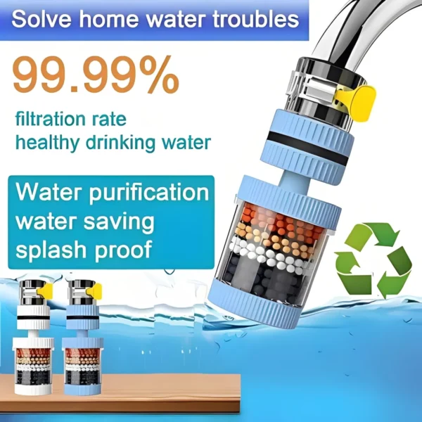 360 Degree Rotatable 6 Layers Water Filter Tap (4PCS) - Image 8