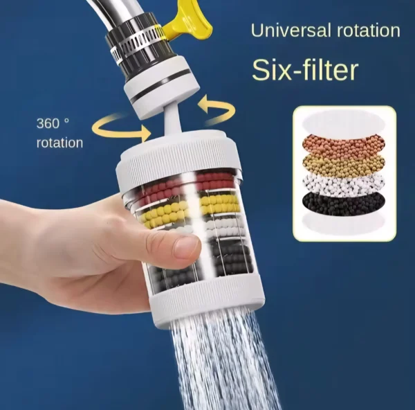 360 Degree Rotatable 6 Layers Water Filter Tap (4PCS) - Image 3