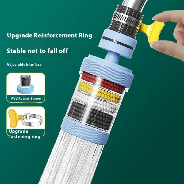 360 Degree Rotatable 6 Layers Water Filter Tap (4PCS) - Image 4